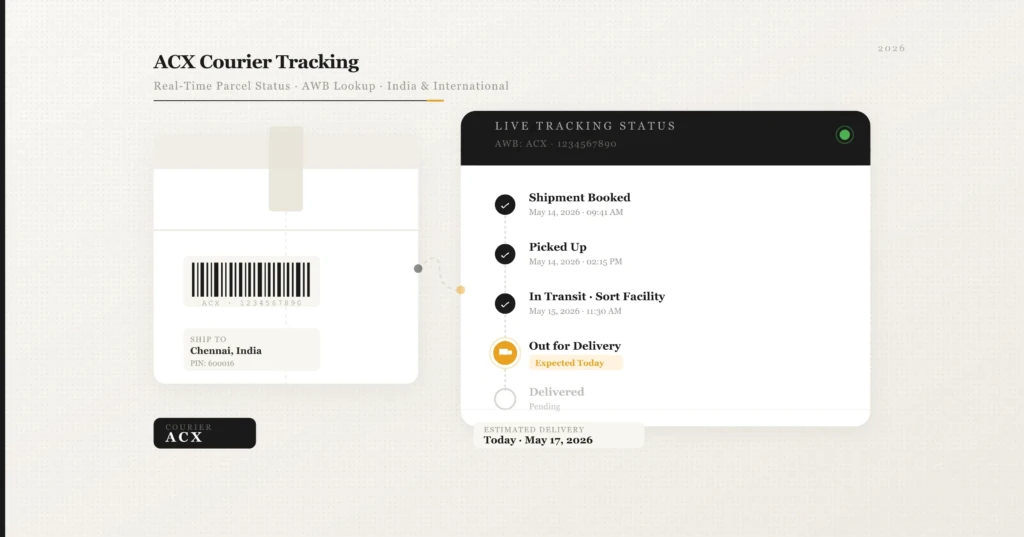 ACX courier tracking number