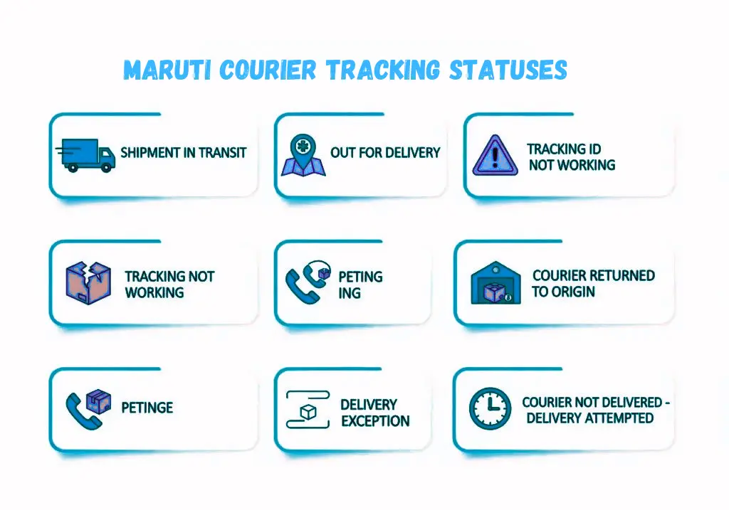 Maruti courier tracking 