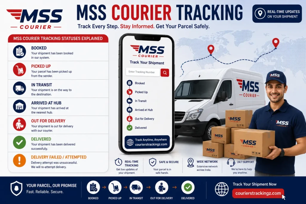 MSS-Courier-Tracking-Statuses